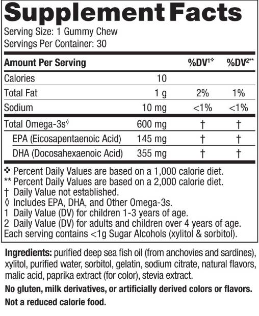 Παιδικά DHA Gummies 600mg - 30 Gummies