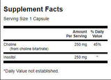 Choline & Inositol 250 mg - 250 κάψουλες