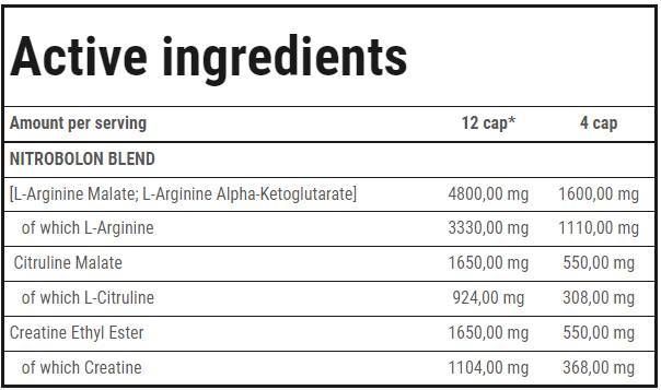 Νιτροβολόνη | Κάπια προ-προπόνησης χωρίς διεγερτικά-240 κάψουλες