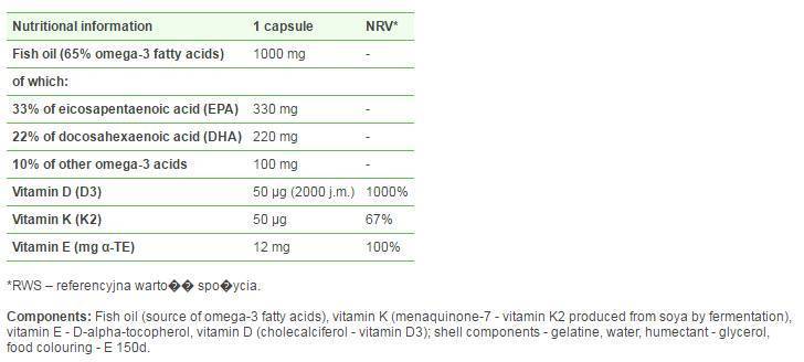 CoQ10 30mg./120 VCAPs.