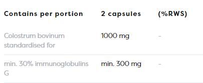 Colostrum 1000 mg - 120 κάψουλες