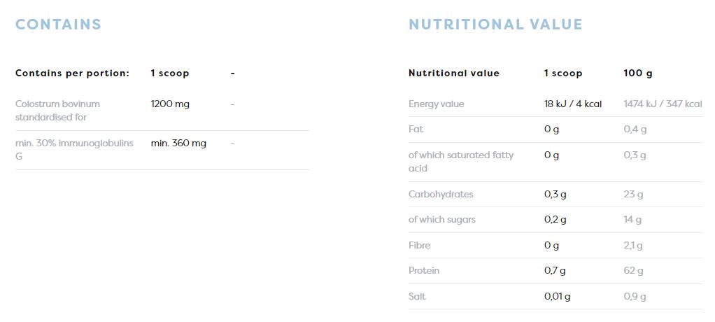 Colostrum Powder 1200 mg - 100 γραμμάρια