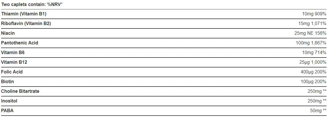Πλήρης Β/Βιταμίνη Β -Σύμπλεγμα - 100 Κέτες