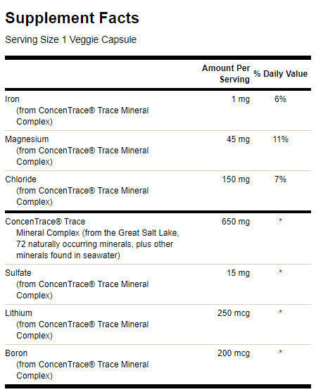 Συγκρότημα Concentrace Trace Mineral - 60 κάψουλες