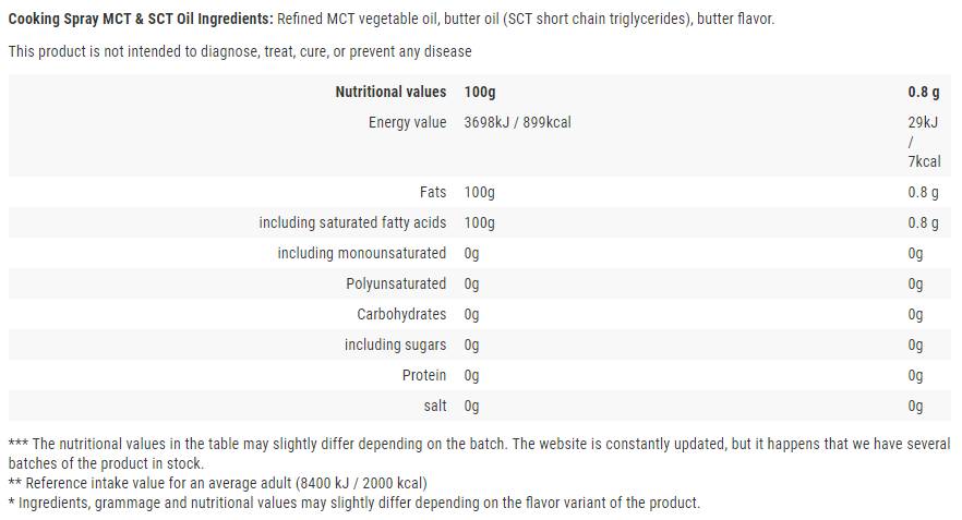 Σπρέι μαγειρέματος/MCT & SCT/BUTTER - 250 ml