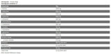 Πυρήνα αμινο | BCAA + EAA + Electrolytes - 450 γραμμάρια