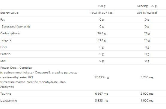 Creaport Complex Credine Matrix - 600 γραμμάρια