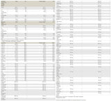 Createston/Professional - 1575 γραμμάρια