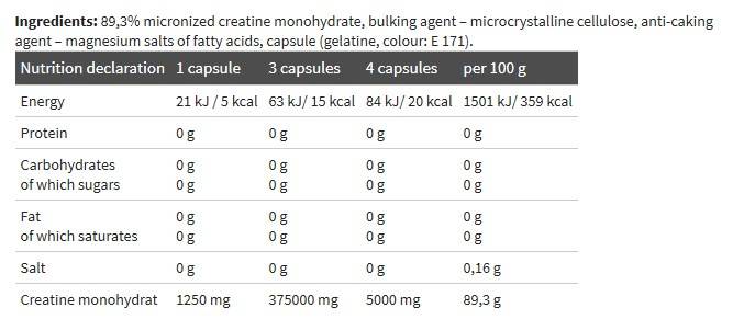 Creatine Mega Caps 1250 - 120 κάψουλες