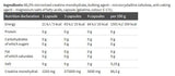 Creatine Mega Caps 1250 - 30 κάψουλες