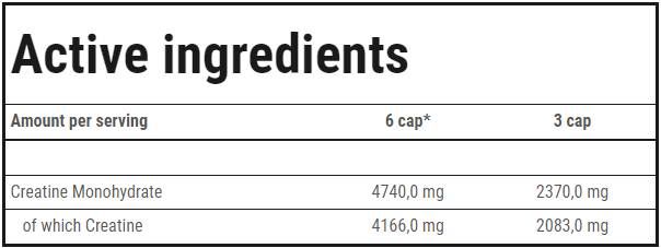 Creatine Micronized 200 Mesh | High Quality Creatine Monohydrate Caps - 400 κάψουλες