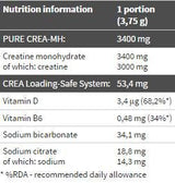 Creatine Mono Power Xplode - 220 γραμμάρια