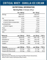 Κρίσιμο ορό γάλακτος | Advanced Protein Blend - 2000 γραμμάρια