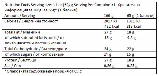 Crunch Protein Bar/70 γρ