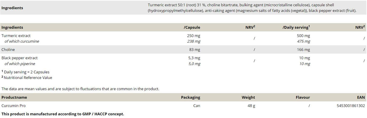 Curcumin Pro - 60 κάψουλες