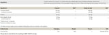 Curcumin Pro - 60 κάψουλες