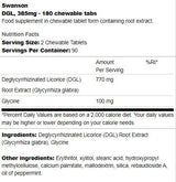DGL 385 mg 180 Μασώμενα δισκία