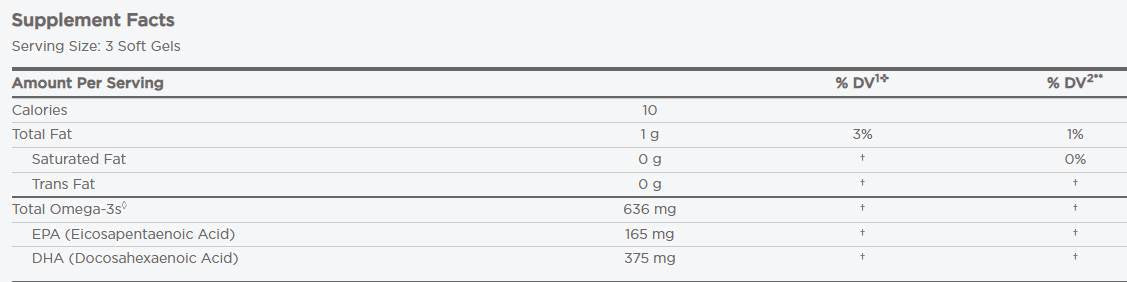 DHA Junior Xtra | 165 mg EPA & 375 mg dha - 90 κάψουλες gel