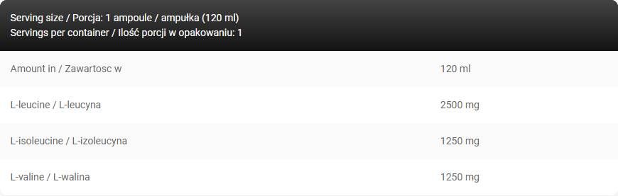 Levrobcaa Shot/5000 mg BCAA με μηδενική ζάχαρη - 12 x 120 ml