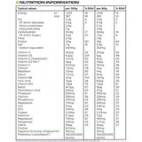 Δίαιτα MRP 2400 γραμμάρια