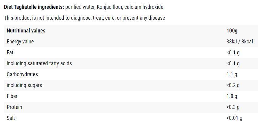 Δίαιτα Tagliatelle | Keto Friendly Konjac - 1000 γραμμάρια