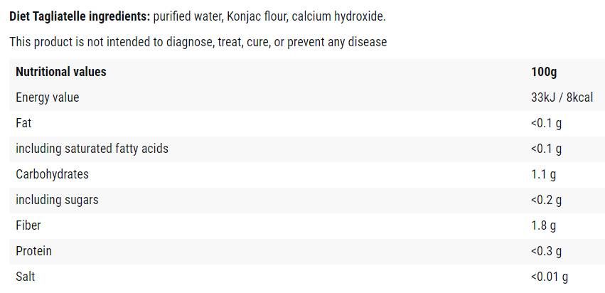 Δίαιτα Tagliatelle | Keto Friendly Konjac - 300 γραμμάρια