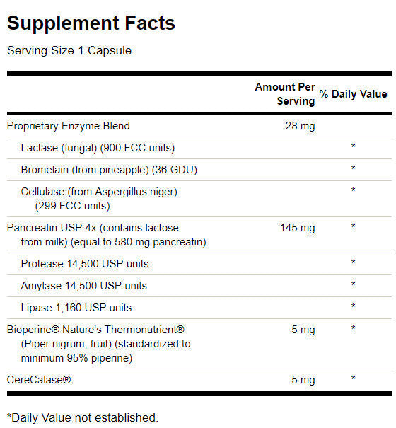 Digestitol 183 mg - 60 κάψουλες
