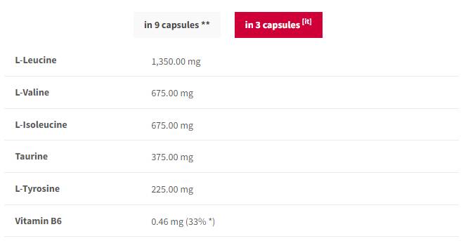 BCAA Αντοχή Αθλητισμού με L -τυροσίνη - 180 κάψουλες