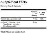 Ο ρωσικός αναζωογονητής του Dr. Stephen Langer 120 mg - 60 κάψουλες