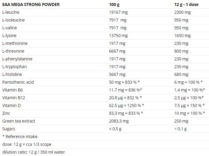 EAA Mega Strong Powder - 300 γραμμάρια