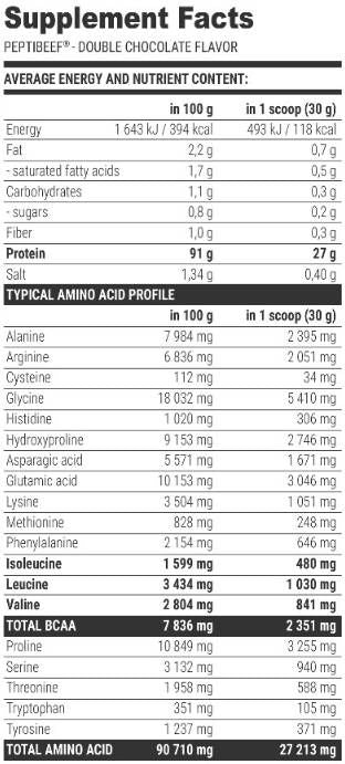 Peptibeef με πεπτίδια βοείου κρέατος - 2000 γραμμάρια