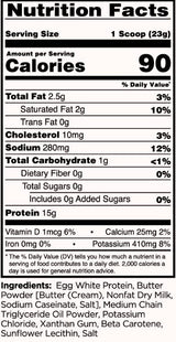Εύκολη πρωτεϊνική ομελέτα - 276 γραμμάρια