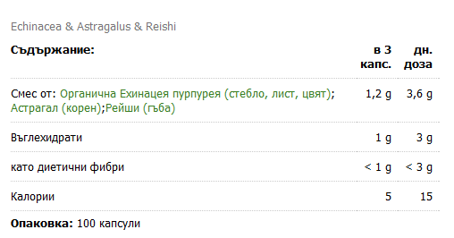 Εχινάκεια & Αστράγαλος & Ρέισι 400 mg - 100 κάψουλες