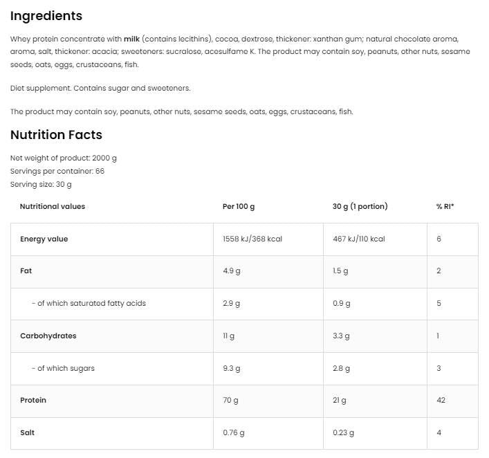 Economy WPC 80.eu/Whey Protein Concentrate - 700 γραμμάρια