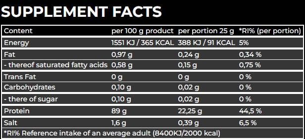 Epic Juice Clear Whey - 875 γραμμάρια