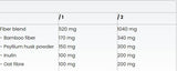 Fiber Caps - 60 κάψουλες