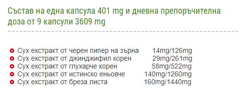 Φινέτσα | Φινέτσα Anti Cellulite 90 κάψουλες