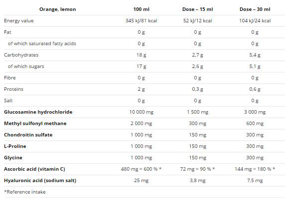 Flexit Liquid 500 ml 500 mL