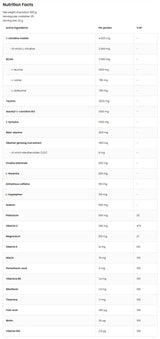 Freak Fighter/Pre-Workout 500 γραμμάρια