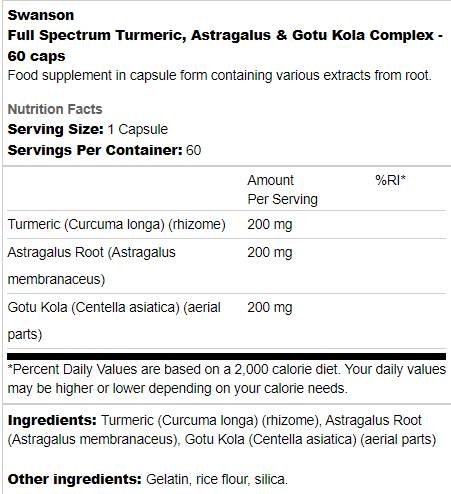 Full Spectrum Turmeric, Astragalus and Gotu Kola Complex 60 κάψουλες