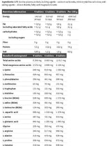 Gold Beef -Pro Plasma - 300 δισκία