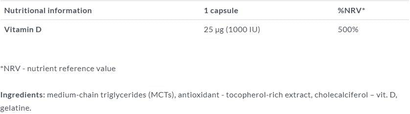 Χρυσό-vit d forte 1000 iu 30 κάψουλες