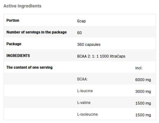 BCAA 2: 1: 1 1000 xtracaps - 180 κάψουλες