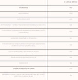 GlucOX | Κάψουλες Glucose Disposal Formula 180