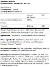Glucomannan & Chromium - 60 κάψουλες