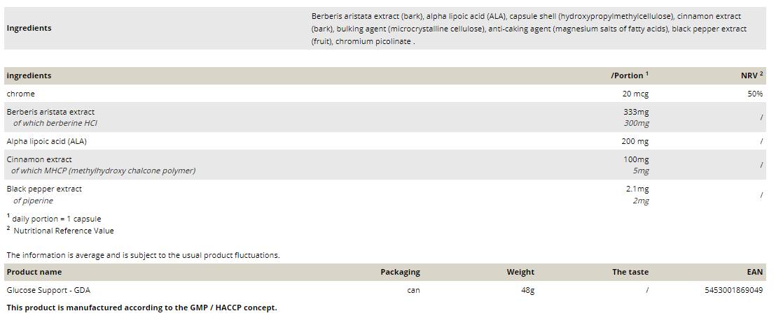 Glucose Support GDA - 60 κάψουλες