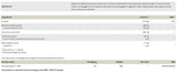 Glucose Support GDA - 60 κάψουλες