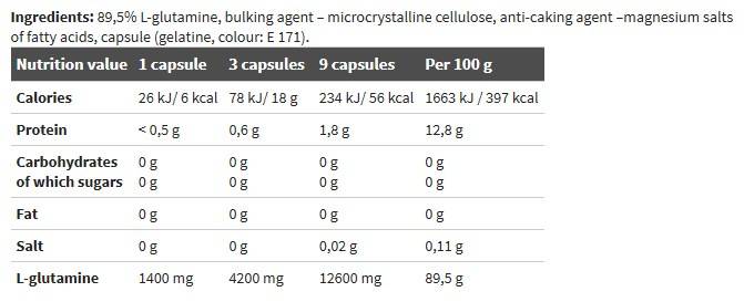 Glutamine Mega Caps 1400 - 30 κάψουλες