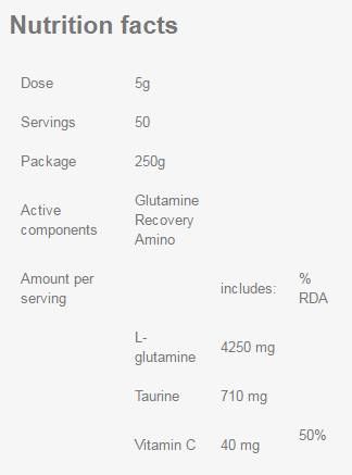 Glutamine Recovery Amino - 250 γραμμάρια