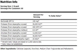 Gluten Digest Enzymes - 60 κάψουλες